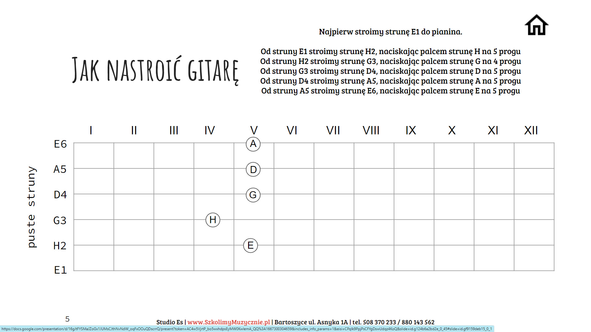Jak nastroić gitarę