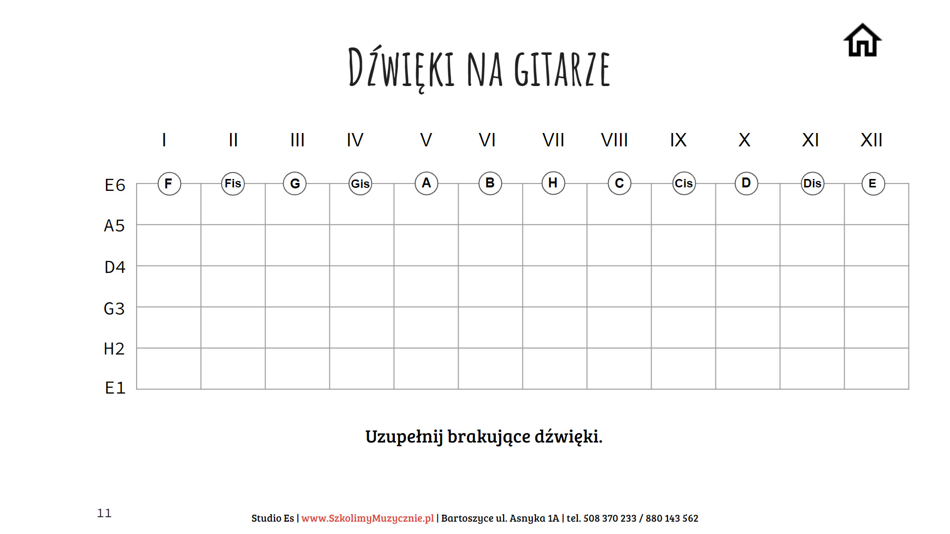Dźwięki na gitarze