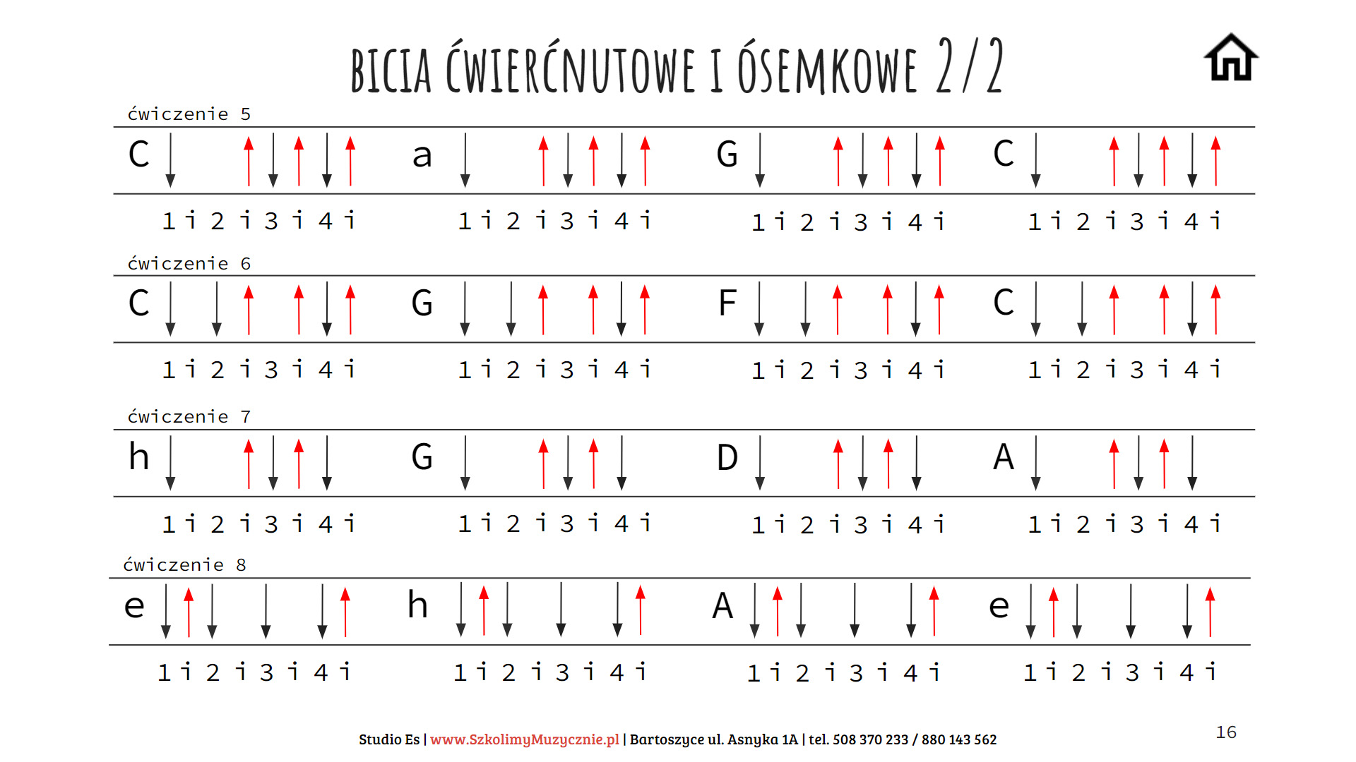 Bicia ćwierćnutowe i ósemkowe 2/2
