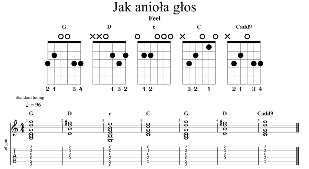 Feel – Jak anioła głos