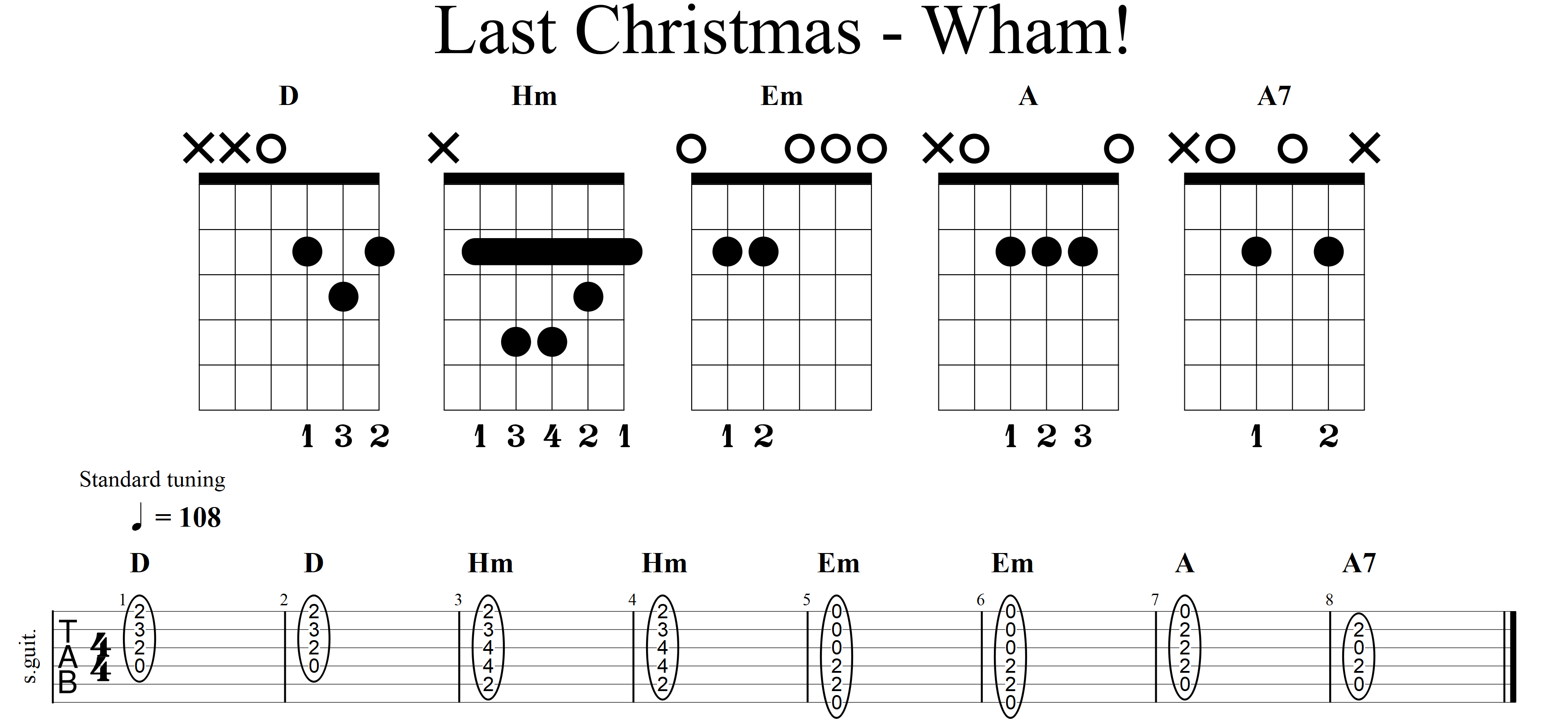 Last Christmas – Wham!