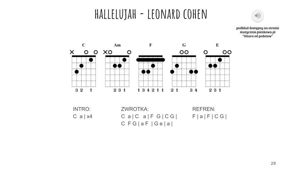 Hallelujah – Leonard Cohen