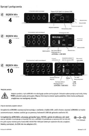 Instrukcja obsługi eDRUMin 2.3.2 PL (PDF) – polska wersja językowa